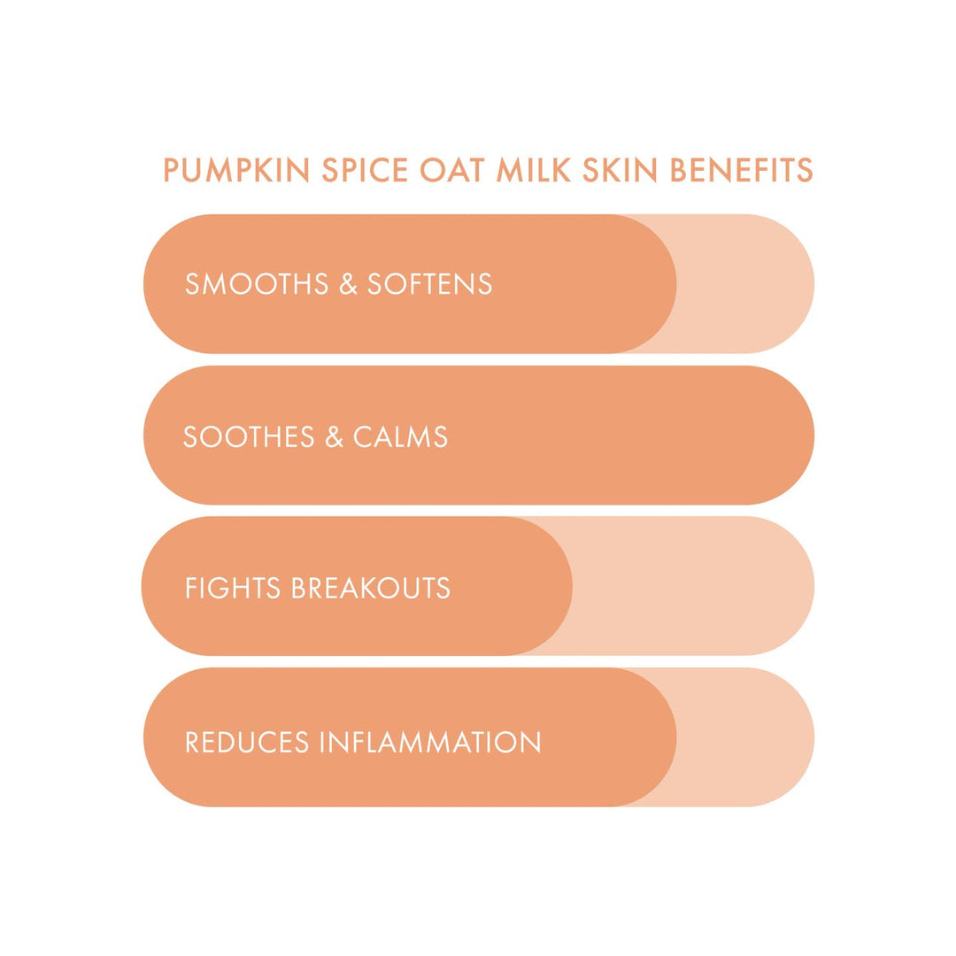 Pumpkin Spice Oat Milk Calming Milk Mask